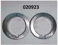 Ролик подающий под сталь (35-25-10) 1.0/1,2 купить в Москве с доставкой по всей России | ProtosMarket.ru