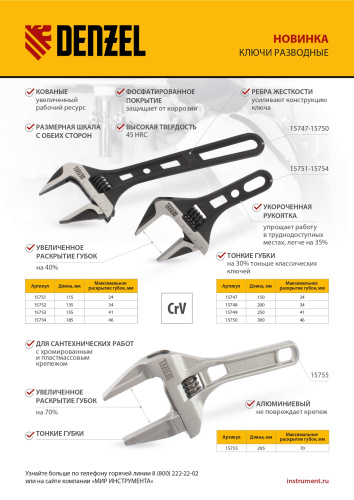 Ключ разводной 155 мм, CrV, кованый, укороченная рукоятка Denzel по ценам производителя в Санкт-Петербурге с доставкой по всей России