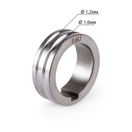 Ролик SAGGIO 350 HS, 500 HS U д.1,2-1,6 AL по ценам производителя в Санкт-Петербурге с доставкой по всей России