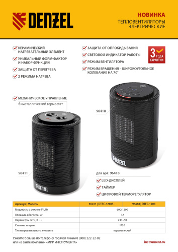 Тепловентилятор электрический керамический DTFC-1200, 3 режима, вентилятор, нагрев 600/1200 Вт Denzel по ценам производителя в Санкт-Петербурге с доставкой по всей России