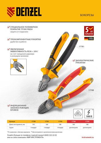 Плоскогубцы комбинированные 205 мм, трехкомпонентные рукоятки Denzel купить в Москве с доставкой по всей России | ProtosMarket.ru