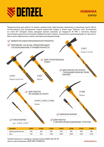 Кирка 700 г, фибергласовая обрезиненная рукоятка 385 мм Denzel купить в Москве с доставкой по всей России | ProtosMarket.ru
