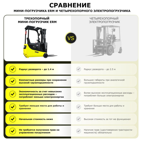 Электрический мини-погрузчик YETT ERM15 mini li-ion M350 по ценам производителя в Санкт-Петербурге с доставкой по всей России