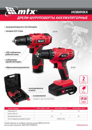 Дрель-шуруповерт аккумуляторная MCDL-18-02, Li-Ion, 18 В, 2 акк. MTX по ценам производителя в Санкт-Петербурге с доставкой по всей России