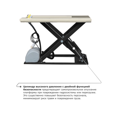 Подъемный стол PROLIFT M2 HIW1.0EU по ценам производителя в Санкт-Петербурге с доставкой по всей России