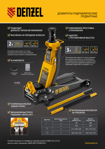 Домкрат гидравлический подкатной, 2/3 т, 98-770 мм, быстрый подъем, низ. подхват, проф, SUV Denzel по ценам производителя в Санкт-Петербурге с доставкой по всей России