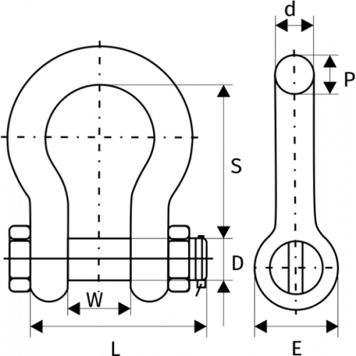 Скоба омегообразная  2 т, G2130, с гайкой и шплинтом  размер 1/2 купить в Москве с доставкой по всей России | ProtosMarket.ru
