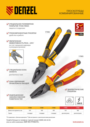 Бокорезы 145 мм, трехкомпонентные рукоятки Denzel купить в Москве с доставкой по всей России | ProtosMarket.ru