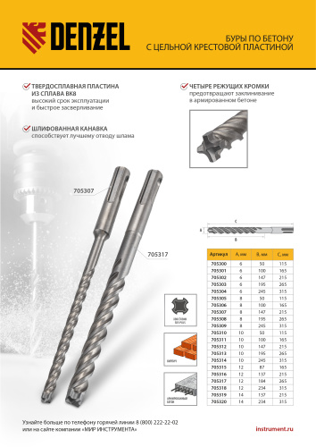 Бур по бетону, цельная крестовая пластина, 12x265 мм, SDS PLUS Denzel по ценам производителя в Санкт-Петербурге с доставкой по всей России