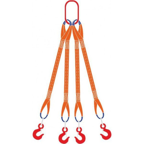 Строп текстильный 4СТ, 25т - 9м купить в Москве с доставкой по всей России | ProtosMarket.ru