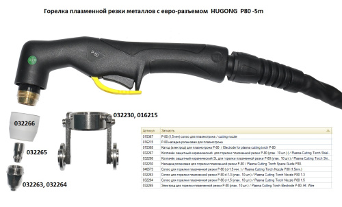 Плазмотрон (горелка плазменной резки металлов) P-80, 5 м / plasma cutting torch по ценам производителя в Санкт-Петербурге с доставкой по всей России