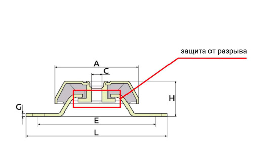 Виброопора (PDH125/43/156  M18 NR60) по ценам производителя в Санкт-Петербурге с доставкой по всей России