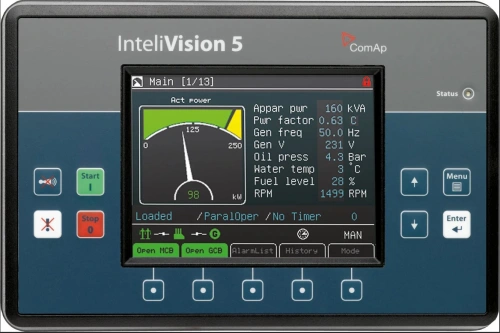 Контроллер INTELIVISION 5 купить в Москве с доставкой по всей России | ProtosMarket.ru