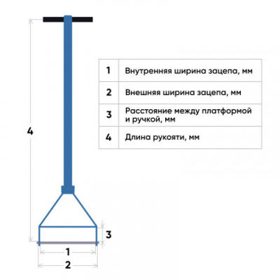 Ручка к роликовой платформе поворотной и подкатной на 18 т купить в Москве с доставкой по всей России | ProtosMarket.ru