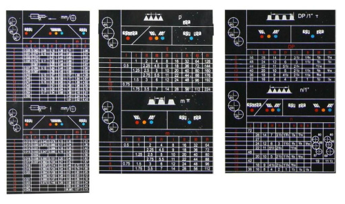 ZH 51200 DRO RFS купить в Москве с доставкой по всей России | ProtosMarket.ru