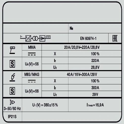 Сварочный полуавтомат INVERMIG 301 PWE по ценам производителя в Санкт-Петербурге с доставкой по всей России