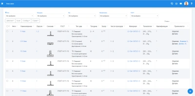Система мониторинга предприятия FOXWELD СМП 1.0 по ценам производителя в Санкт-Петербурге с доставкой по всей России