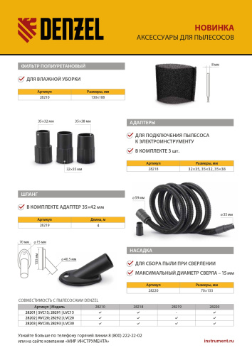 Насадка сбора пыли при сверления (до 15 мм) для пылесоса Denzel по ценам производителя в Санкт-Петербурге с доставкой по всей России