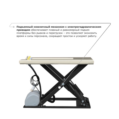 Подъемный стол PROLIFT M2 HIW1.0EU по ценам производителя в Санкт-Петербурге с доставкой по всей России