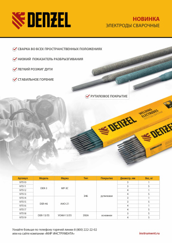 Электроды DER-3, диам. 3 мм, 1 кг, рутиловое покрытие Denzel по ценам производителя в Санкт-Петербурге с доставкой по всей России