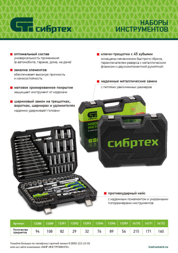 Набор инструментов, 1/2", 3/8", 1/4", пластиковый кейс 160 предм. Сибртех купить в Москве с доставкой по всей России | ProtosMarket.ru
