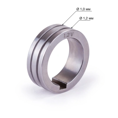 Ролик INVERMIG 185old/203/250+COMPACT+PWE д.1,0-1,2 (21.95/30.05) (пр-во FoxWeld/КНР) по ценам производителя в Санкт-Петербурге с доставкой по всей России