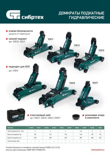 Домкрат гидравлический подкатной, 2 т, 135-320 мм Сибртех по ценам производителя в Санкт-Петербурге с доставкой по всей России