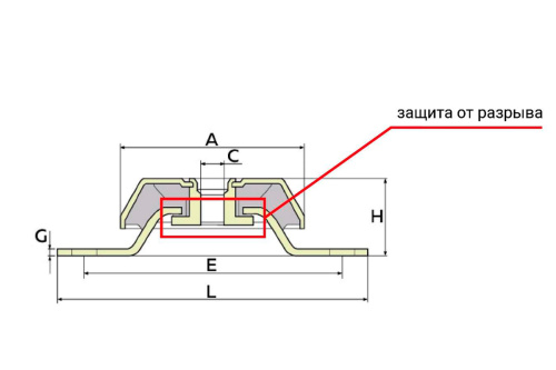 Виброопора (PDH180/66/150, M20 NR60) по ценам производителя в Санкт-Петербурге с доставкой по всей России