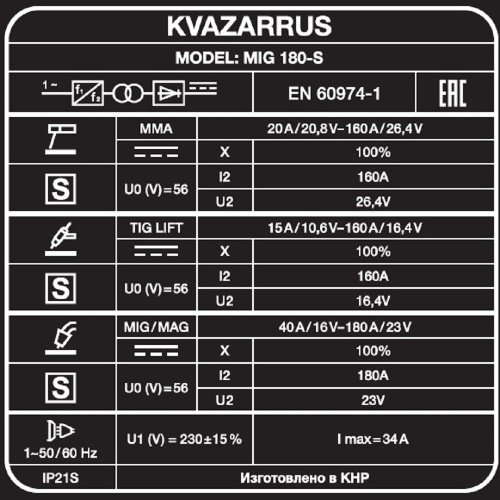 Сварочный полуавтомат KVAZARRUS MIG 180-S по ценам производителя в Санкт-Петербурге с доставкой по всей России