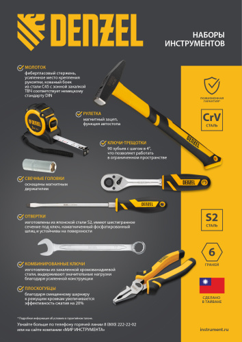 Набор инструментов, 1/2", 1/4", CrV, S2, пластиковый кейс, 84 предмета Denzel купить в Москве с доставкой по всей России | ProtosMarket.ru