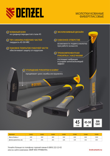 Молоток слесарный, 300 г, кованый, фибергласовая рукоятка c TPR покрытием Denzel купить в Москве с доставкой по всей России | ProtosMarket.ru