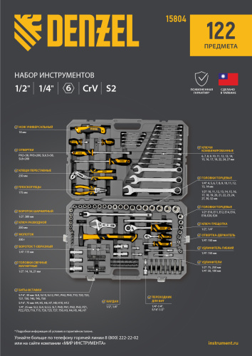Набор инструментов, 1/2", 1/4", CrV, S2, пластиковый кейс, 122 предмета Denzel по ценам производителя в Санкт-Петербурге с доставкой по всей России