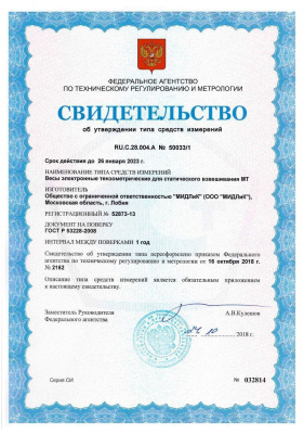 Весы электронные МЖА МТ-15 (2/5; 230х330) "Базар" по ценам производителя в Санкт-Петербурге с доставкой по всей России