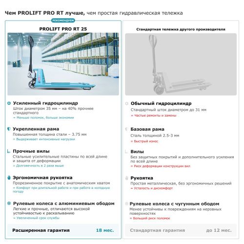 Гидравлическая тележка PROLIFT PRO RT25 купить в Москве с доставкой по всей России | ProtosMarket.ru