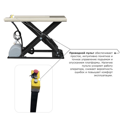 Подъемный стол PROLIFT M2 HIW1.0EU по ценам производителя в Санкт-Петербурге с доставкой по всей России