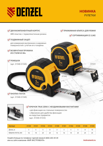 Рулетка 8м х 25мм, двухкомп. корпус, кнопка-пауза Denzel купить в Москве с доставкой по всей России | ProtosMarket.ru