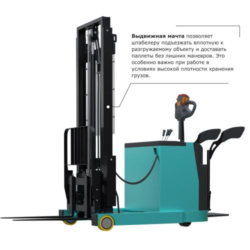 Штабелер с выдвижной мачтой (мини-ричтрак) PROLIFT PRO MRV 2055 купить в Москве с доставкой по всей России | ProtosMarket.ru