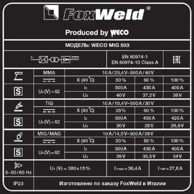 Сварочный полуавтомат WECO MIG 503 по ценам производителя в Санкт-Петербурге с доставкой по всей России