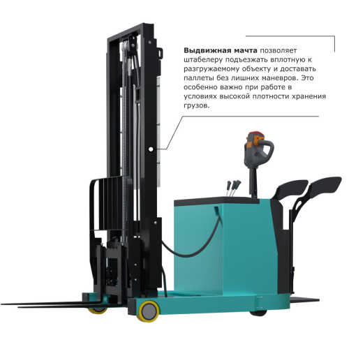 Штабелер с выдвижной мачтой (мини-ричтрак) PROLIFT PRO MRV2040 triplex FFL Li-ion по ценам производителя в Санкт-Петербурге с доставкой по всей России