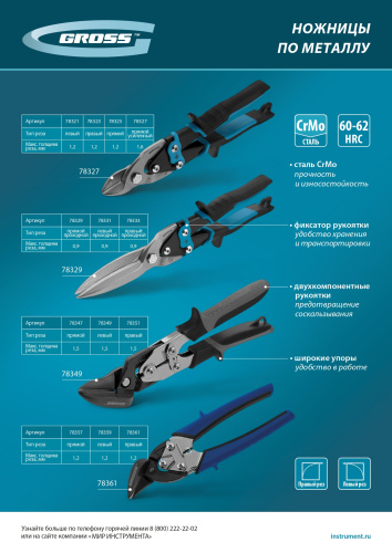 Ножницы по металлу "Piranha", 250 мм, прямой рез, сталь CrMo, двухкомпонентные рукоятки Gross купить в Москве с доставкой по всей России | ProtosMarket.ru